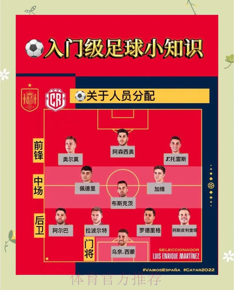 如何正确参与世界杯赛事下注解析 如何正确参与世界杯赛事下注解析