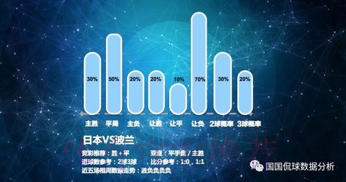 全面解读世界杯数据分析